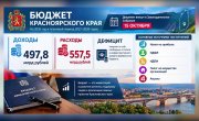 ��������� "������� �������" �� 8 ������ �� 14.10.2026 ����� 1