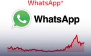  Whatsapp ...