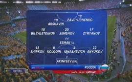 ������ - ������. ��������� ������ �� ������� 2008