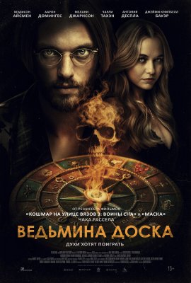   / Witchboard