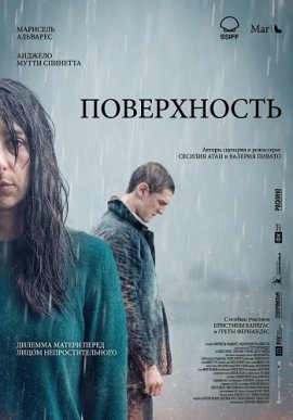 Поверхность / Surfacing