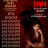 M4M: ����� ��� �������� / M4M: Motive for Murder ����� �����