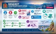 ��������� "��������������� ������" �� 8 ������ �� 16.10.2026