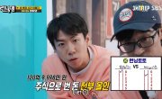   / Running Man - 7 , 694 